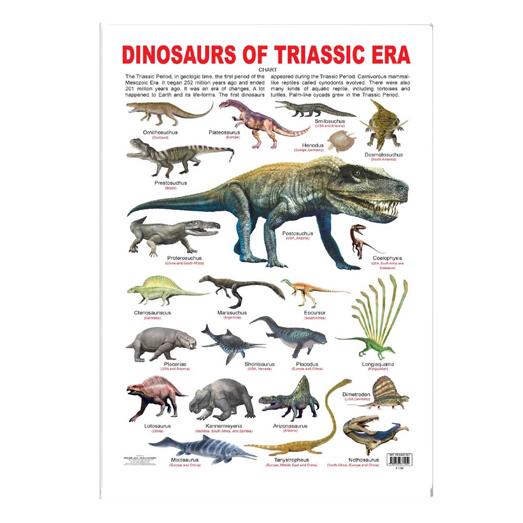 Dinosaurs of Triassic Era (Early Learning Chart)