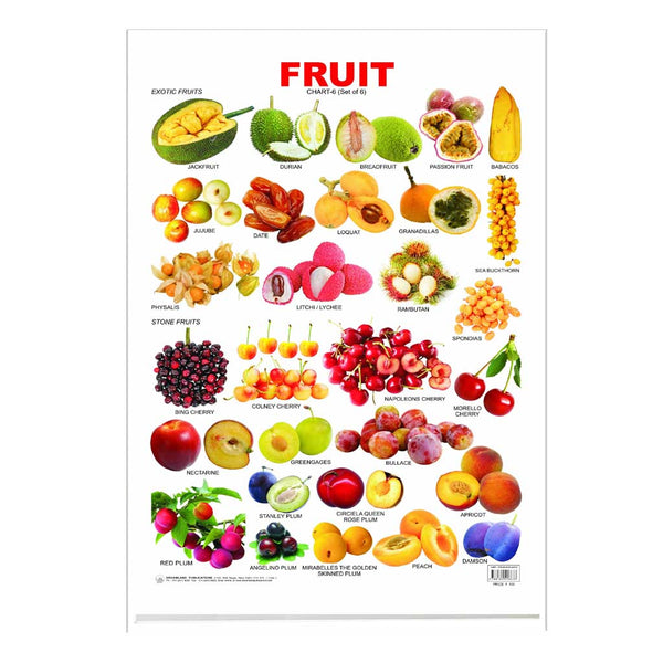 Fruit -6 (Early Learning Chart) – Chirukaanuka