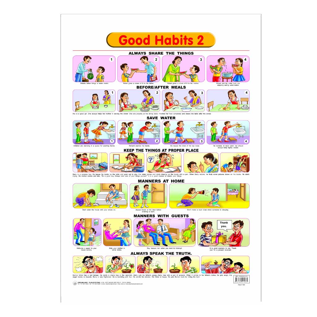 Good habits chart drawing for school project|| Good and Healthy Habits  drawing|| #goodhabits#art - YouTube