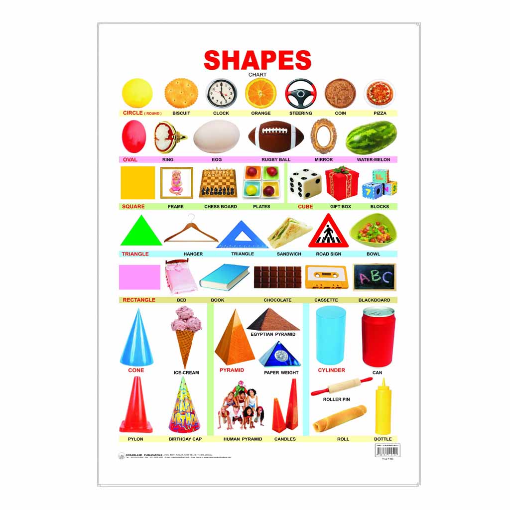 Shapers (Early Learning Chart)