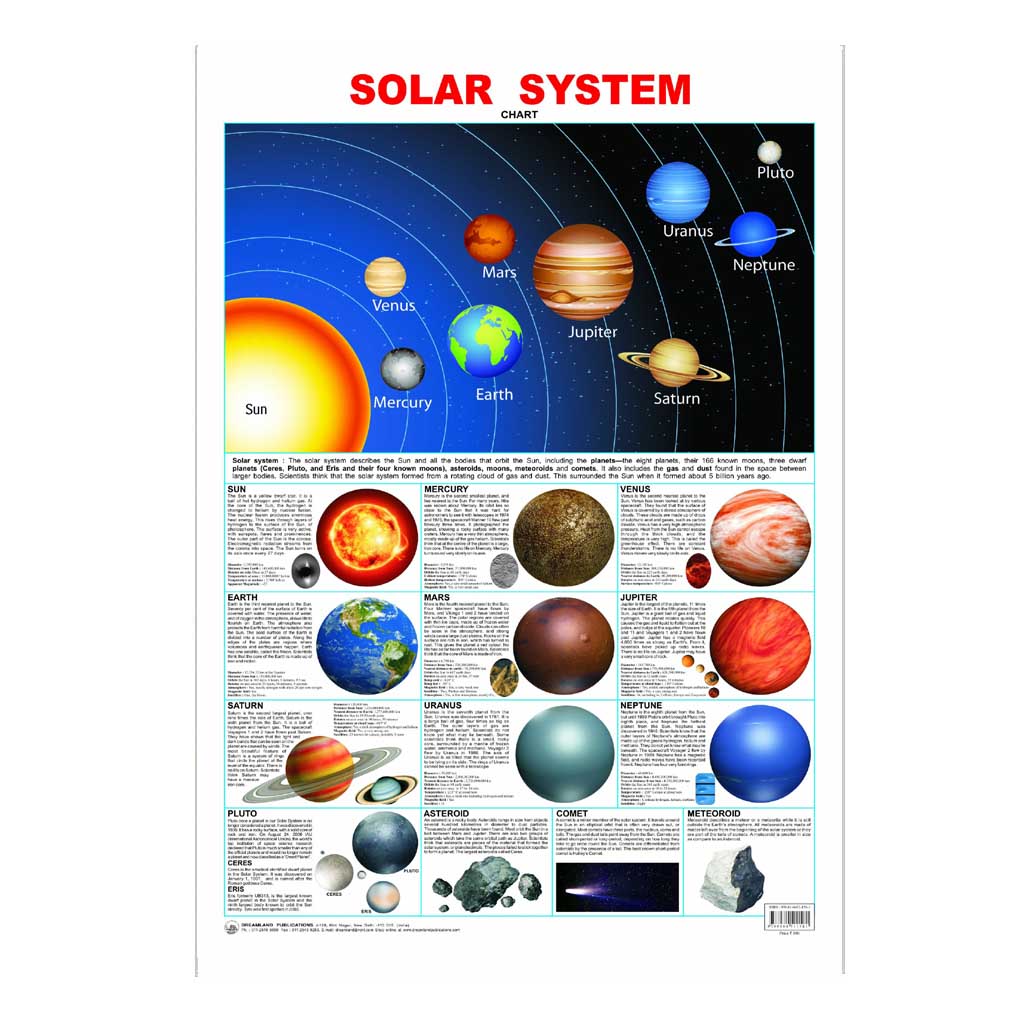 Solar System (Early Learning Chart)